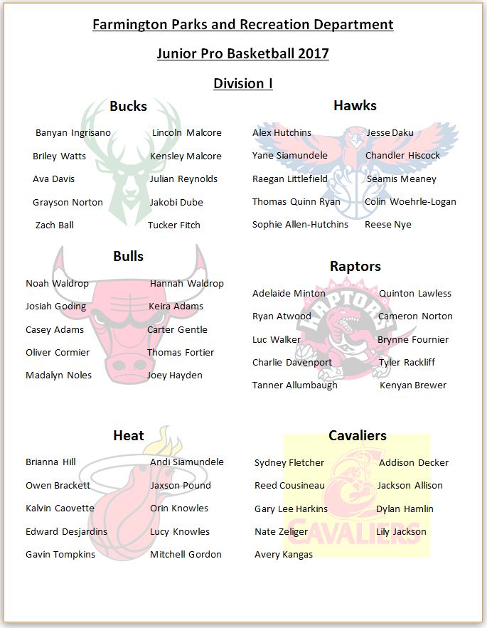 2017 Division one Roster