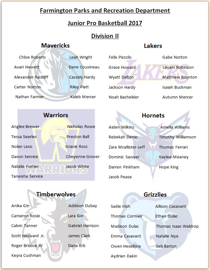 2017 Division two Roster